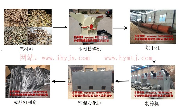 �¹����ľ̿���豸��β������ܱ�֤ʹ������